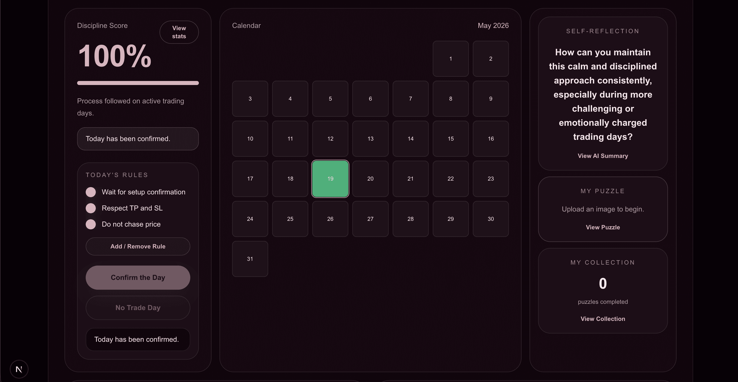 Preview of the Fractyl Discipline dashboard